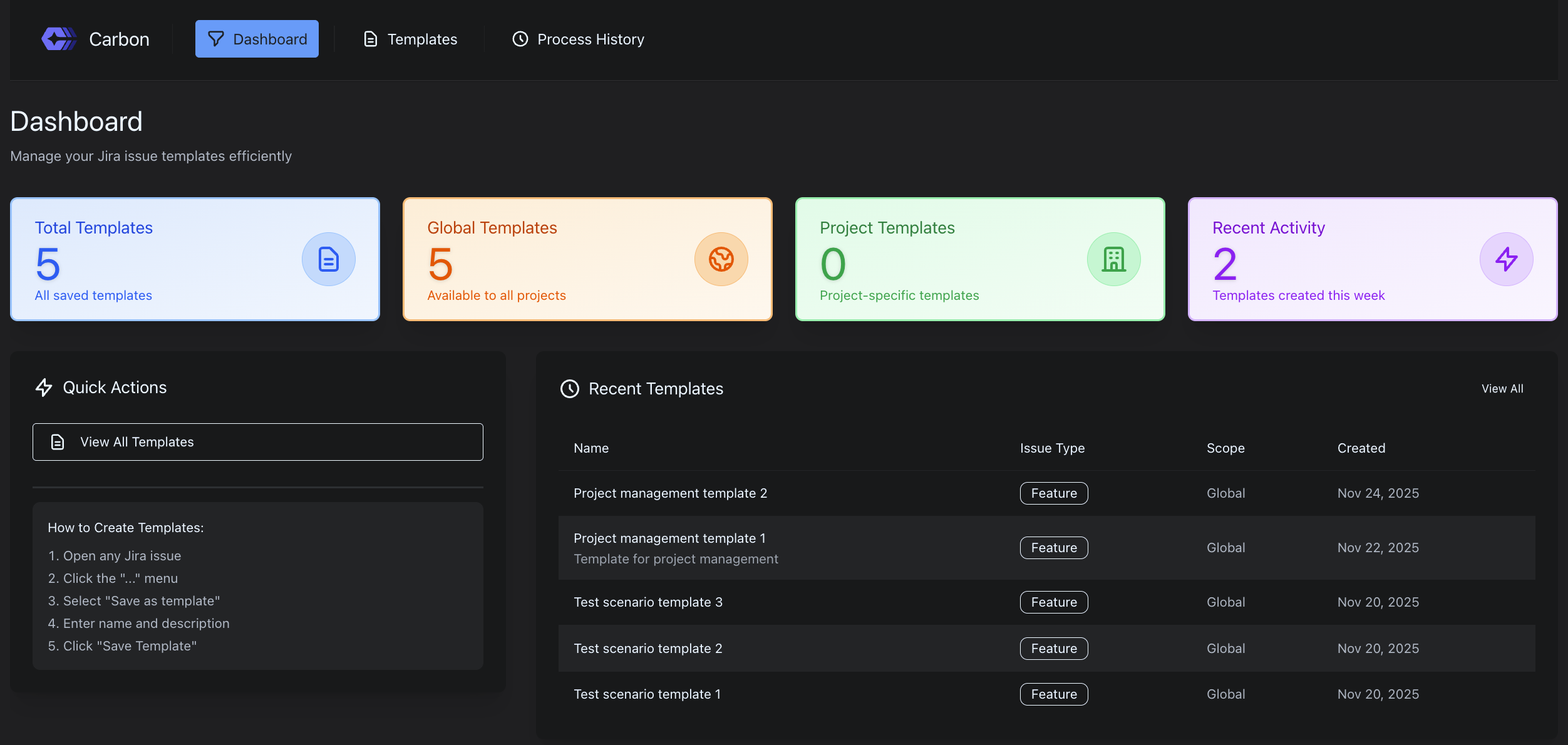 View Carbon dashboard